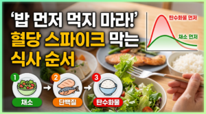 Read more about the article 식사 순서(Meal Sequence) 혈당 관리의 새로운 패러다임 3가지